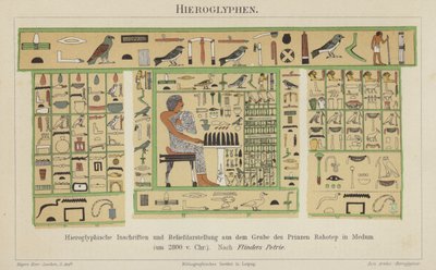 Muinaiset egyptiläiset hieroglyfit (väri litho) tekijältä German School