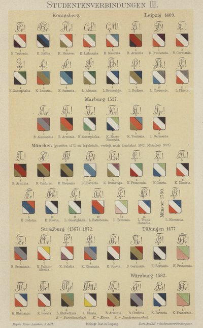 Saksan opiskelijayhdistysten merkit (väri litho) tekijältä German School