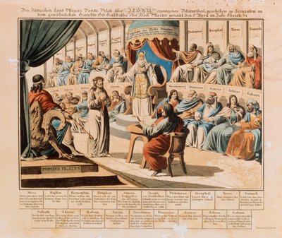 Kristus Pilatuksen edessä, julkaisija Riedel, Nürnberg, 1830 tekijältä German School
