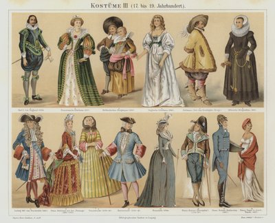 Puvut 1600-1800-luvuilta (värilitho) tekijältä German School