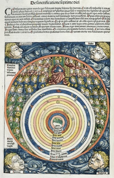 Kaavio aurinkokunnasta Ptolemaioksen (fl.127-145 jKr) mukaan Hartmann Schedelin (1440-1514) Nürnbergin kronikasta 1493 (värillinen puupiirros) tekijältä German School