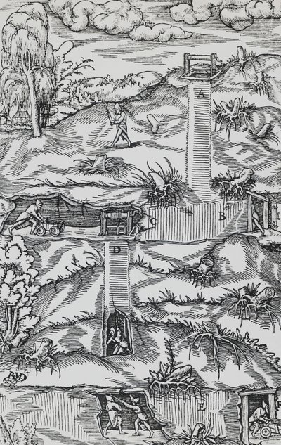 Kaiverrus De re metallicasta (Metallien luonteesta), Georg Pawer tai Georgius Agricola (1494-1555), julkaistu Baselissa tekijältä German School