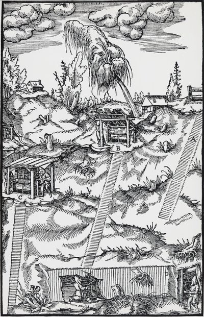 Kaiverrus De re metallicasta (Metallien luonteesta), Georg Pawer tai Georgius Agricola (1494-1555), julkaistu Baselissa tekijältä German School