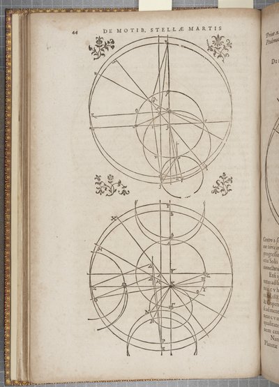 Fol 45 "Astronomia nova Aitiologetos", Xohannes Kepler (kaiverrus) tekijältä German School
