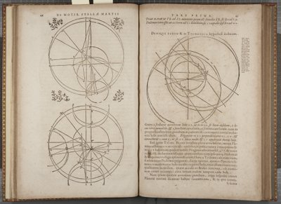 Folio 44-45 "Astronomia nova Aitiologetos", Xohannes Kepler (kaiverrus) tekijältä German School