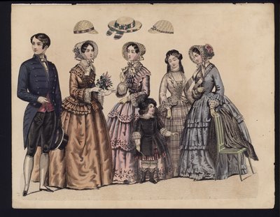 Saksalainen muotilautanen, 1800-luvun puoliväli (värikaiverrus) tekijältä German School