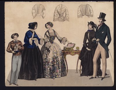 Saksalainen muotilevy, 1800-luvun puoliväli tekijältä German School