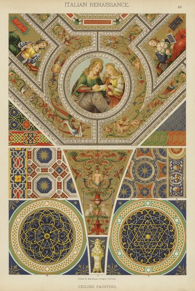 Italian renessanssi, kattomaalaus (väri litho) tekijältä German School