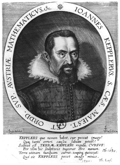 Johannes Kepler (1571-1630) 1590 tekijältä German School