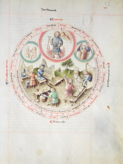 MS 2a Astron 1, fol 5.2 Astrologinen kartta, joka kuvaa keskiviikkoa tekijältä German School