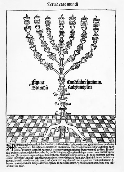 Menorah, Hartmann Schedelin Liber Chronicarumista, julkaistu Nürnbergissä, 1493 tekijältä German School