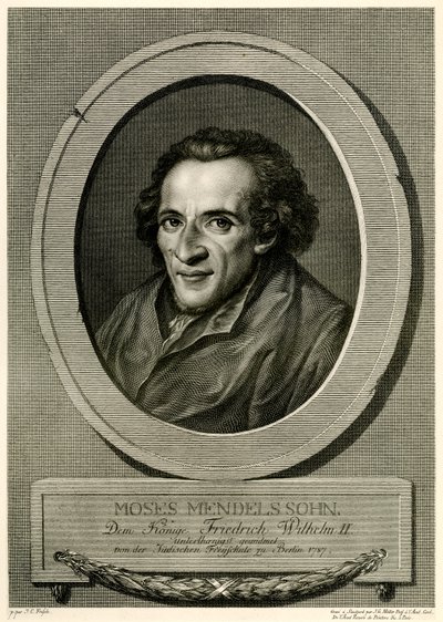 Moses Mendelssohn tekijältä German School