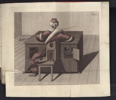Levy II julkaisusta Herr von Kempelenin shakinpelaajasta ja hänen kopiostaan, Leipzig ja Dresden: Joh. Gottl. Broadhead, 1789 tekijältä German School