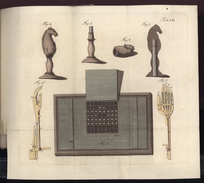 Levy VII, julkaisusta Herr von Kempelenin shakinpelaajasta ja hänen kopiostaan, Leipzig ja Dresden: Joh. Gottl. Broadhead, 1789 tekijältä German School