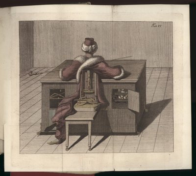 Levy VI, julkaisusta Herr von Kempelenin shakinpelaajasta ja hänen kopiostaan, Leipzig ja Dresden: Joh. Gottl. Broadhead, 1789 tekijältä German School