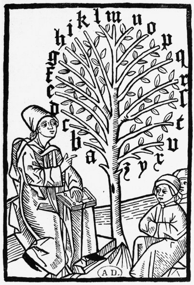 Aakkosten opettaminen, 1490 tekijältä German School