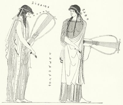 Antiikin kreikkalainen runoilija Alcaeus ja hänen rakastajansa Sappho (kaiverrus) tekijältä German School