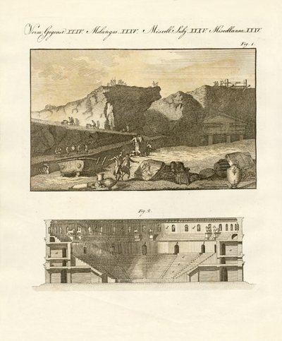 Herculaneumin maanalainen kaupunki tekijältä German School