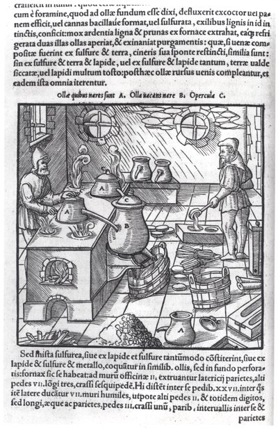 Käyttämällä rikkiä Georg Bauerin (1494-1566) De Re Metallicasta, joka tunnetaan nimellä Agricola tekijältä German School