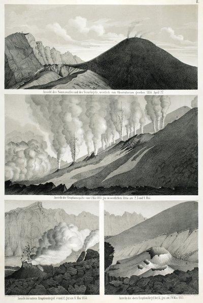 Näkymä Somma- ja Vesuvius-vuorelle, nähtynä lännestä observatoriosta, 27. huhtikuuta 1855 tekijältä German School