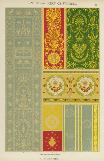 XVIII ja XIX vuosisadat, silkkikudonta (väri litho) tekijältä German School