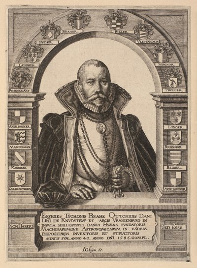 Tycho Brahe tekijältä Gheyn, Jacques II de