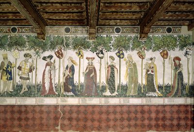 Yhdeksän arvokasta ja yhdeksän arvokasta naista, yksityiskohta Kaarle Suuri, Godfrey de Bouillon, Delphine, Iynoppe, Hippolyte, Menalyppe, Semiramis, Lampeto ja Tamyris, 1418-30. tekijältä Giacomo Jaquerio