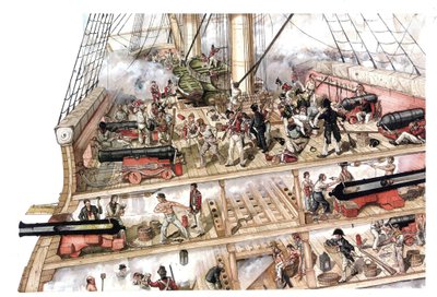 Napoleonin sota: Trafalgarin taistelu, joka käytiin 21.10.1805 amiraali Villeneuven johtaman ranskalais-espanjalaisen laivaston ja vara-amiraali Nelsonin johtaman brittilaivaston välillä. Aluksen poikkileikkaus, jossa näkyy aluksen sisätilat, s tekijältä Giorgio Albertini