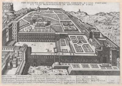 Roomalaisen loiston peili: Ilmakuva Belvederestä ja sen puutarhoista, 1579, 1579. tekijältä Giovanni Ambrogio Brambilla.