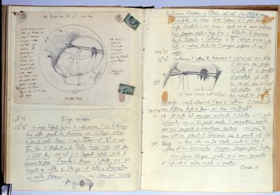 Muistikirja (muste paperille) tekijältä Giovanni Schiaparelli