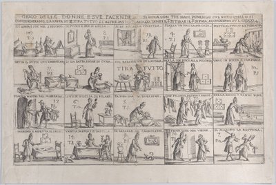 Gioco Delle Donne, E Sue Facende Game of Wives, and Their Chores, 1654-1718. tekijältä Giuseppe Maria Mitelli
