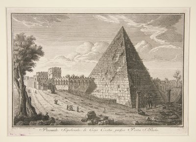Cajo Cestion hautapyramidi, lähellä Porta S. Paoloa (Gaius Cestiuksen pyramidi) tekijältä Giuseppe Vasi
