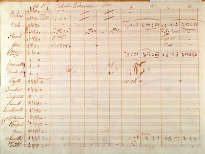 Giuseppe Verdin oopperan Un ballo in maschera -partituurin ensimmäisen painoksen sivu tekijältä Giuseppe Verdi