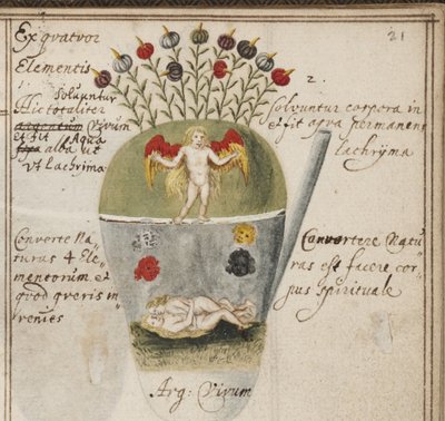 Alkemiallinen muistikirja, c. 1620 tekijältä Grasshoff