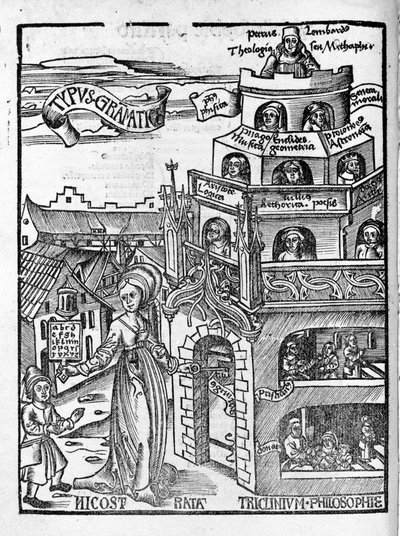 Vapaat taiteet: Kielioppi - Gregor Reischin (1467-1525) "" Philosophical Daisy" -kirjassa. Paali tekijältä Gregor Reisch