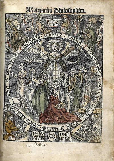 Filosofinen Margarita Nimilehti, 1504 tekijältä Gregor Reisch