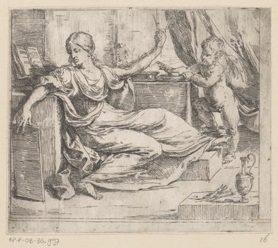 Oppimisen allegoria tekijältä Guido Reni