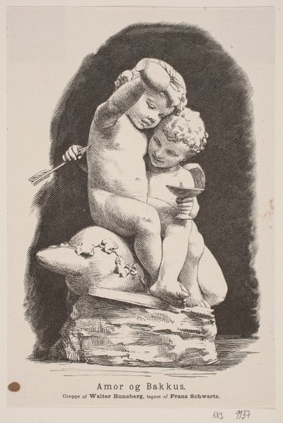 Cupid ja Bacchus tekijältä H. C. Henneberg