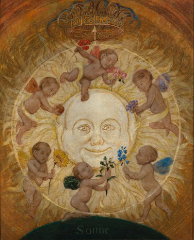 Aurinko tekijältä Hans Thoma