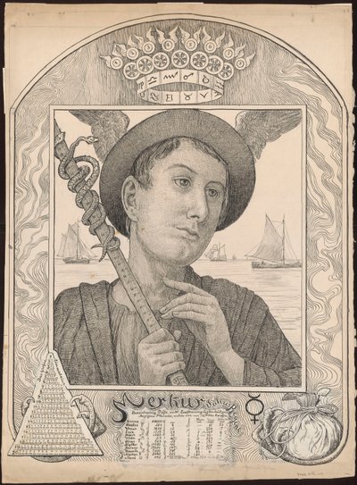 Merkurius tekijältä Hans Thoma