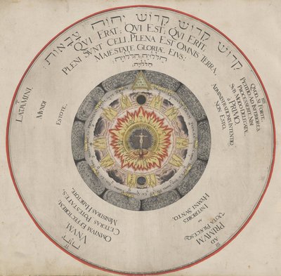 Kuvitus H. Khunrathin kirjasta Amphitheatre of Eternal Wisdom, 1595. tekijältä Hans Vredeman de Vries