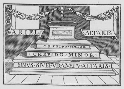 Gods Glory palaa temppeliin, Hesekiel XLIII, 4 tekijältä Hans after Holbein the Younger