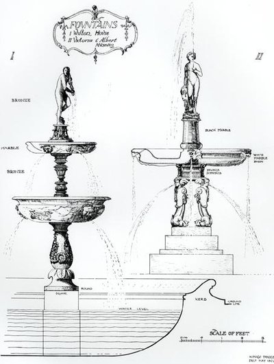 Fountains, Wilton House, Wiltshire ja Victoria and Albert Museum, Lontoo tekijältä Harry Inigo Triggs