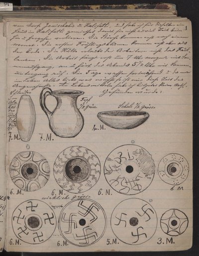 Schliemannin päiväkirja sisältää luonnoksia löydöistä vuodelta 1873 tekijältä Heinrich Schliemann