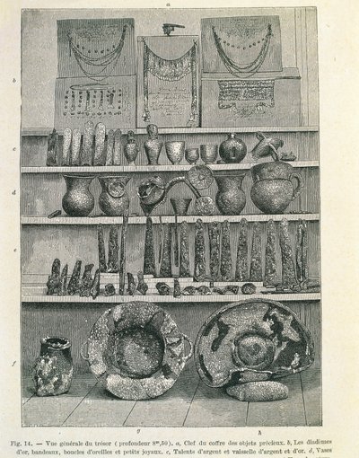 O chamado Tesouro de Príamo descoberto pelo arqueólogo Heinrich Schliemann (1822-1890), printfinnish tekijältä Heinrich Schliemann