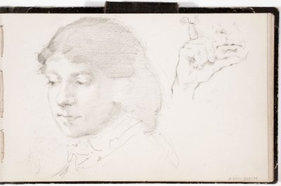  tekijältä Helene Schjerfbeck