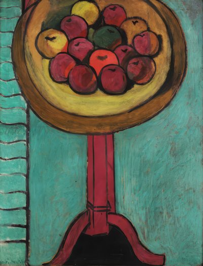Omenat tekijältä Henri Matisse
