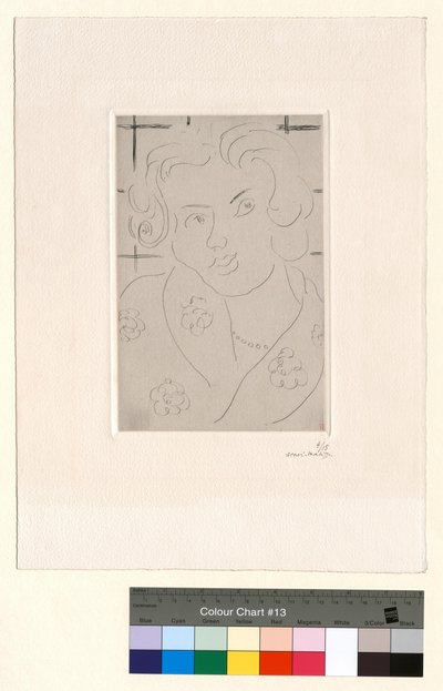  tekijältä Henri Matisse