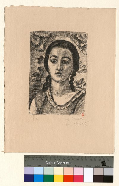  tekijältä Henri Matisse