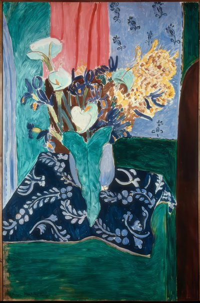 Arumit tekijältä Henri Matisse
